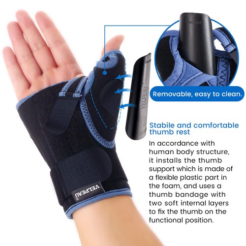 Velpeau Wrist Brace with Thumb Spica Splint for De Quervain's Tenosynovitis, Carpal Tunnel Pain, Stabilizer for Tendonitis, Arthritis, Sprains & Fracture Forearm Support Cast (Short, Left Hand -M)