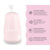 ROSA RUGOSA Menstrual Cup Steamer, Portable Menstrual Cup Wash Kit, Comes with Two Reusable Period Cup, High Temperature, Great Partner for Women Travel