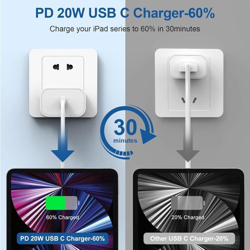 for iPhone 16 15 Charger and 10ft Type C to C Charging Cable Cord Long, USB C Fast Charging Block for Apple iPhone 16 Pro/16/15 Pro Max/15 Plus,iPad 12.9/11 inch/Air/Mini/Wall Plug Cube Brick Adapter