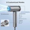 Hair Dryer, High-Speed Ionic Low Noise Blow Dryer with Brushless Motor for Fast Drying Cool-Shot Thermo-Control Hair Blow Dryer with Magnetic Nozzle for Home Travel Salon Bonus Box Included