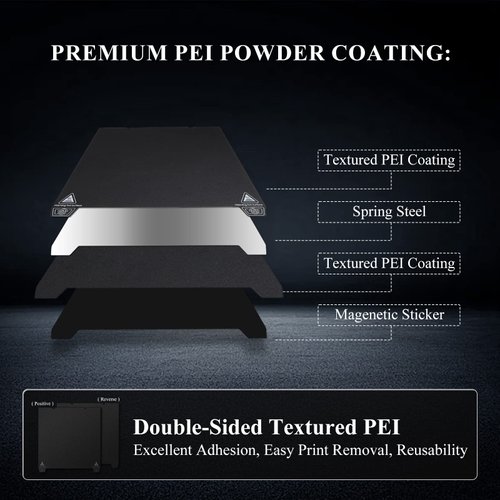 PEI Sheet Double-Sided Removable Magnetic 3D Printer Build Surface Heated Bed Cover for Ender 3/Ender 3 V2-Pro-S1/Ender 5-Pro/Ender 3 V3 SE-KE 3D Printer, Ender 3/5 Series Bed Upgraded 235mm x 235mm