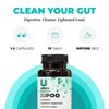 UMZU zuPoo 15-Day Gut Cleanse & Poop Pills, Cascara Sagrada + Magnesium Citrate – Colon Cleanse for Men & Women – Bloat & Constipation Relief – 30 Capsules