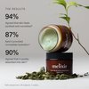 Melixir Vegan Relief Facial Moisturizer 2.7 fl oz | Green Tea Extract Facial Cream for Women and Men
