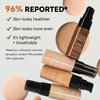 QIUFSSE Concealer Full Coverage Foundation for Mature Skin,Oil Control Matte 2 in 1 Concealer liquid Foundation Makeup Waterproof Base De Maquillaje Alta Cobertura-03 Warm Ivory