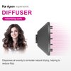 Hair Dryer Diffuser Nozzle Attachment Parts for Dyson Supersonic Hair Dryer Hd01 Hd02 Hd03 Hd04 Hd08 (Diffuser)