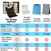 Nursing Clipboard Foldable Clipboard Medical: Nursing Edition Cheat Sheets Aluminum 3 Layers Foldable Clipboard Nursing Pocket Size Profile Clip Nurse Clipboard Notepad for Nurses Students and Doctors