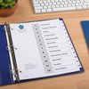 Avery 12 Tab Dividers for 3 Ring Binders, Customizable Table of Contents, Classic White Tabs, 3 Sets (11078)