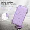Canboc Hard Carrying Case Compatible with RG35XX H/ RG40XX H Retro Handheld Game Console, Video Gaming Console Storage Box, Mesh Pocket fits Cable, SD Card, Purple (Case Only)