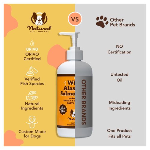 Natural Dog Company Pure Wild Alaskan Salmon Oil for Dogs & Cats (16oz) Skin & Coat Supplement for Dogs, Essential Fatty Acids, Fish Oil Pump for Dogs, Omega 3 Fish Oil for Dogs, Fish Oil for Cats