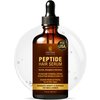 INFINA ESSENTIALS Peptide Hair Serum for Hair Growth Men & Women - Copper Peptides for Hair Growth - Caffeine Hair Growth Serum for Hair Thinning & Loss - Multi Peptide Serum for Hair Density 2 fl oz