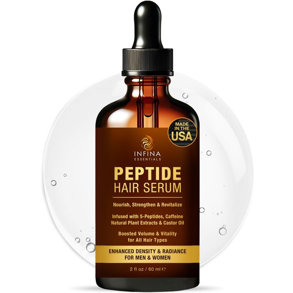 INFINA ESSENTIALS Peptide Hair Serum for Hair Growth Men & Women - Copper Peptides for Hair Growth - Caffeine Hair Growth Serum for Hair Thinning & Loss - Multi Peptide Serum for Hair Density 2 fl oz