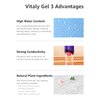 VITALY Conductive Gel for Microcurrent -Skin Care Hydrating- Cooling Gel for Laser Hair Removal - Microcurrent Gel for Face Massager, Conductivity Gel for Microcurrent Use with Device 2.81 Fl Oz