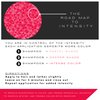 Watercolors INTENSE Semi Permanet Color Depositing Shampoo. Sulfate & Paraben Free to Maintain & Enhance Hair Color 8.5 oz - RED (1 Count)