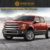 Dasbecan Rear View Backup Camera Compatible with Ford F150 2015 2016 2017 Replaces FL3Z-19G490-D FL3Z-19G490-B Parking Assist Camera