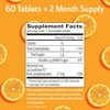 Fergon Iron Restore Chewable Tablets - Gentle on Stomach, Non-Constipating - 27mg Iron for Energy Support – 60 Tablets