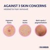 womn Intimate Comfort INGROWN HAIR SERUM - serum against ingrowns, razor bumps & skin discolorations, 1.7. Fl. Oz.