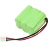 HQRP Battery Compatible with Dogtra 1600 Series, 1600NCP, 1602NCP, T&B Remote Controlled Dog Training Collar Transmitter