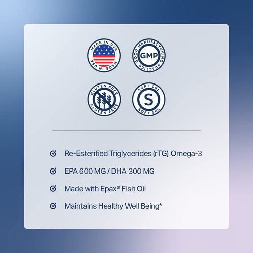 Anew Vita Triple Strength Norwegian rTG Omega 3 Fish Oil: Brain & Heart Boost | Essential Fatty Acids for Eyes, Skin & Joints | Softgels for Men & Women | 1200mg, 60 Servings | Made in USA