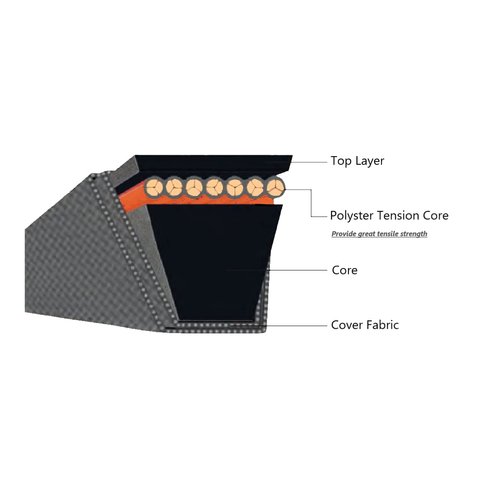 Drive Belt 3/8" x 33 3/4" for Self Propelled Lawn Mower Toro 99-1597 20022 20023 20025 20027 20029 20054,Lawnboy,Wheelhorse