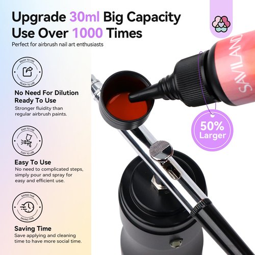 SAVILAND Airbrush Gel Nail Polish: 12 Color Nail Art polish Set, Classic Cool & Warm Colors Airbrush Stencils for Nails No Dilution Gel Polish for French Nail Art Manicure DIY Salon