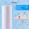 CFS – 4 Pack Sediment Water Filter Cartridges Compatible with 9534-40, EC110 Models – Remove Bad Taste and Odor – Whole House Replacement Water Filter Cartridge – 1 Micron