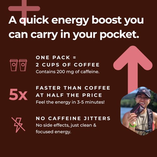 SGC Seattle Gummy Company Sugar-Free Caffeine Energy Gummies 6-Pack, Strawberry Energy Chews, Nootropic, Vegan, Plant-Based, Gluten Free, 200mg Caffeine