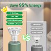 GU10 Bulb 500LM Dimmable, 3000K Warm White GU10 Bulb Replacement for Track Lighting, 5W(50W Halogen Equivalent) LED Light Bulb with 40°Flood Beam for Kitchen, Range Hood, Living Room, Bedroom, 12 Pack