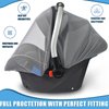 Sysmie Mosquito Net for Baby Car Seats – Infant Car Seat Insect Mesh Net with Zipper - Universal Fit, Premium Quality: Machine Washable - Gray