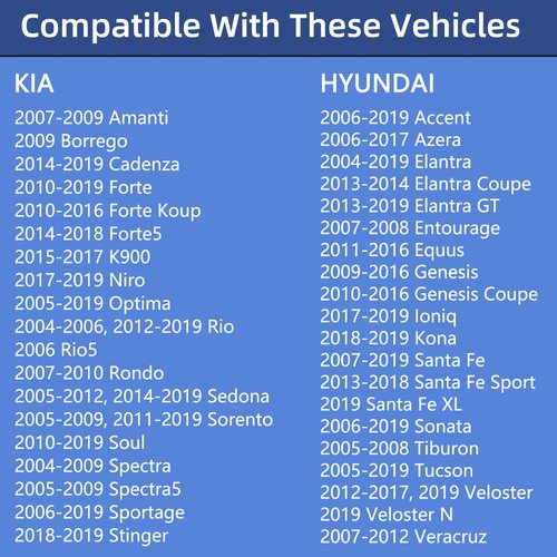 Gas Cap, Fuel Cap For Kia soul,sedona,Forte,Sportage,Sorento,Spectra,Optima,Amanti,Cadenza,Rio & Hyundai Sonata,Elantra,Santa,Accent,Tucson,Azera,Entourage,Equus,Genesis,Genesis Coupe,Veloster