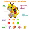 Baby Music Toys 12-18 Months, Animal Baby Piano Musical Light Infant Toys Toddlers Early Education Birthday Gift for 1 2 Year Old Girls Boys (Giraffe)