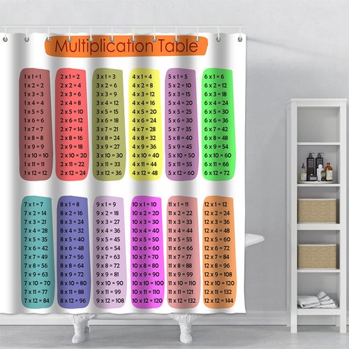 Math Shower Curtain Multiplication Table 1 to 12 Waterproof Shower Curtains Educational Style Bathroom Decor Polyester Fabric Shower Curtain Sets with Hooks 72x72 Inch