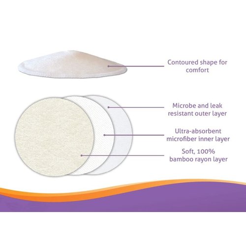 Softies Contoured Reusable Nursing Pads, Absorbent Breast Pads for Breastfeeding Women & Moms, Machine Washable Nipple Pads w/ 3 Layers of Milk Leak Proof Protection, 3 Pairs (6 Pads)