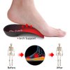 Dr. Foot's 3/4 Length Orthotic Insoles, High Arch Support Inserts for Flat Feet Plantar Fasciitis Over-Pronation and Foot Pain (Medium (Men's 6.5-8.5 / Women's 7.5-9.5))