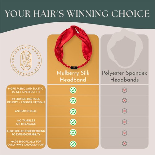 Real Mulberry Silk Headband for Women | Elastic Silky Head Band for Thick, Curly Hair | Non Slip, No Crease Fashion Headband | Silk Headband for Sleeping, Hair Band for Washing Face (Red)