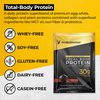 Transformation Protein Super Blend | Egg White, Collagen Peptides, and Plant Protein | 15 Billion CFU Probiotics | Digestive Enzymes | MCT Oil | Low Carb Shake for Men & Women | Chocolate, 10 pack