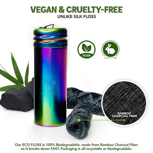 Vegan Biodegradable Bamboo Charcoal Dental Floss with Refillable Stainless Steel Rainbow Container | Extra Floss Refill | Natural Candelilla Wax | 33yds x2 | Peppermint | Eco Zero Waste Oral Care