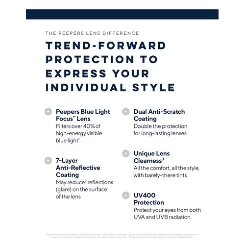 Peepers by PeeperSpecs Strut Square Blue Light Blocking Reading Glasses, Green/Tortoise, 48 + 2.5