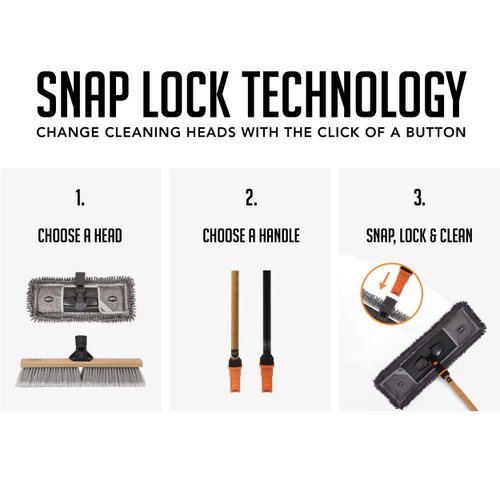 SWOPT Standard Multi-Surface Angle Broom Cleaning Head — Indoor and Outdoor Angled Broom Set — Interchangeable with All SWOPT Cleaning Products for More Efficient Cleaning and Storage