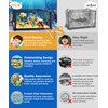 Snlywan 8 in 1 Creator Fish Tank Aquarium Building Blocks Toys Sets,STEM Educational Toys for Kids 8+,Birthday/Christmas/Date Gifts for Kids and Adults (729PCS)