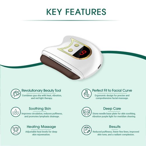 BeNat Electric Gua Sha Facial Sculpting. Portable, Wireless, and Multi-Functional for Women and Men