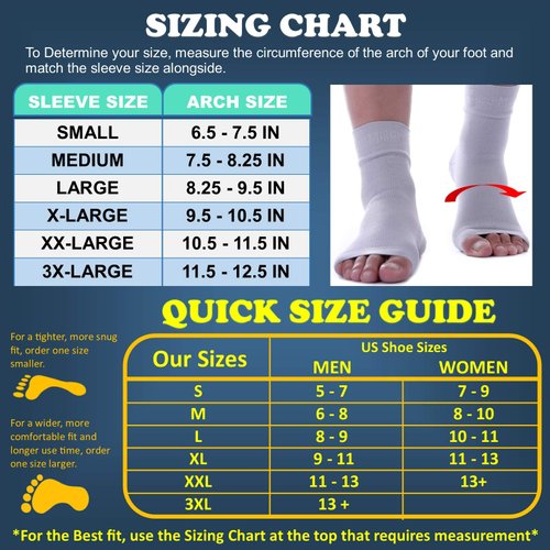 Doc Miller Ankle Compression Sleeve - Heel Brace for Heel Pain - Plantar Fasciitis Foot Wrap for Ankle Support and Neuropathy Relief - 1 Pair Grey Plantar Fasciitis Wrap - Medium Size