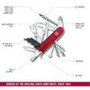 Victorinox - Cybertool 34 Swiss Army Knife (Translucent Red) 17725
