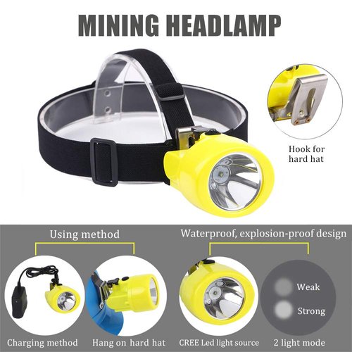 Yongkist Superbright LED Mining Light,Underground Mining Headlamp Coon Hunting Lights Waterproof LED Miner Light KL3.0LM Rechargeable Headlamp for Mining Hiking Fishing Hunting (Yellow)