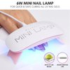 Makartt UV LED Nail Lamp: UV Light for Gel Nails, 6W Mini USB Portable Lamp Fast Drying Gel Polish Curing Light 60S Timer Dryer Manicure for Nail Salon Home DIY