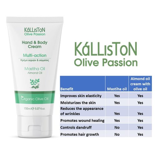 Kalliston, Organic Olive Oil And Mastiha (Mastika) Oil Lotion, Hand And Body Cream, All Skin Types, Original Mastika from Chios, Greece, 5.07 oz. Each, Pack of 2, 150ml