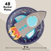 BLUE PANDA 48 Pack Rocket Ship Paper Plates for Kids Outer Space Birthday Party Supplies, Decorations (9 Inches)