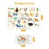 Disposable Placemats for Baby & Toddlers, Disposable Baby Placemats for Restaurants, Travel, Disposable Stick on Placemats with 4 Designs, Disposable Table Mats for Kids (Individual Package)