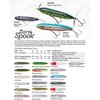 Heddon Zara Spook Topwater Fishing Lure - Legendary Walk-The-Dog Lure, Black Shore Minnow, Zara Spook (3/4 oz)