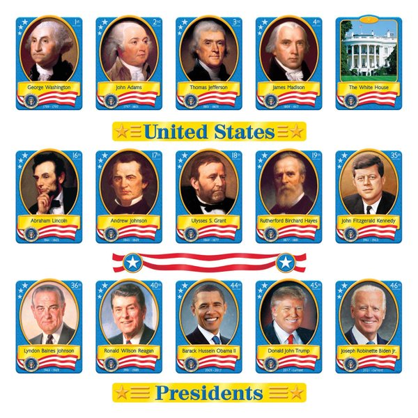 TREND enterprises, Inc. T-8065 U.S. Presidents Bulletin Board Set