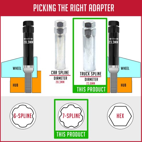 Wheel Accessories Parts 1 Pc Thread Truck 7 Spline 3.50" Long Lug Nuts Adapter Key Black Zinc Finish 13/16" 7/8" 21mm 22mm Hex Key Hex Fits